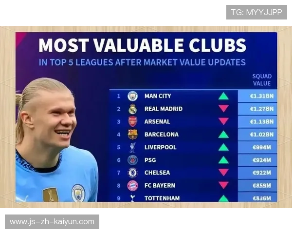 哈兰德点球训练录像流出，罚球心理细节被解析